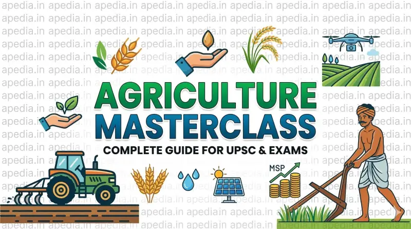 Complete Guide to Indian Agriculture for UPSC & Exams - Apedia