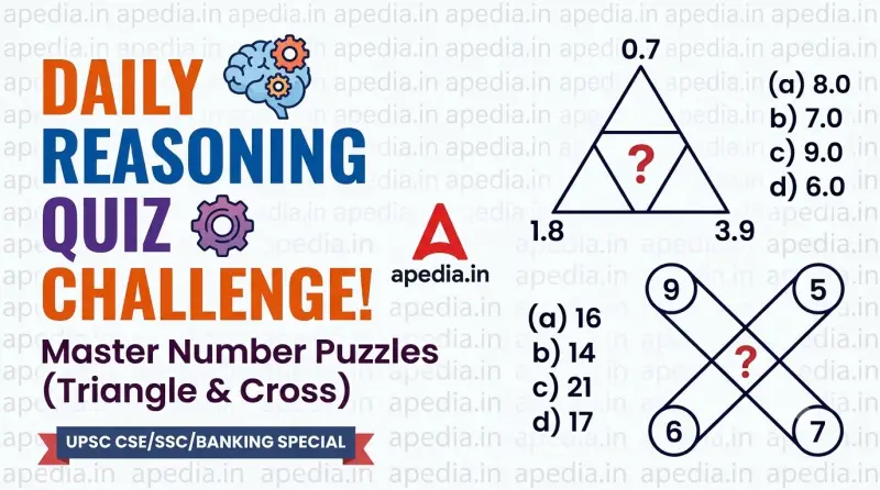 Daily Reasoning Quiz | 23 Aug 2026 - Apedia