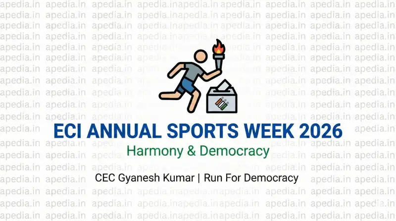 ECI Annual Sports Week 2026: Harmony & Democracy - Apedia