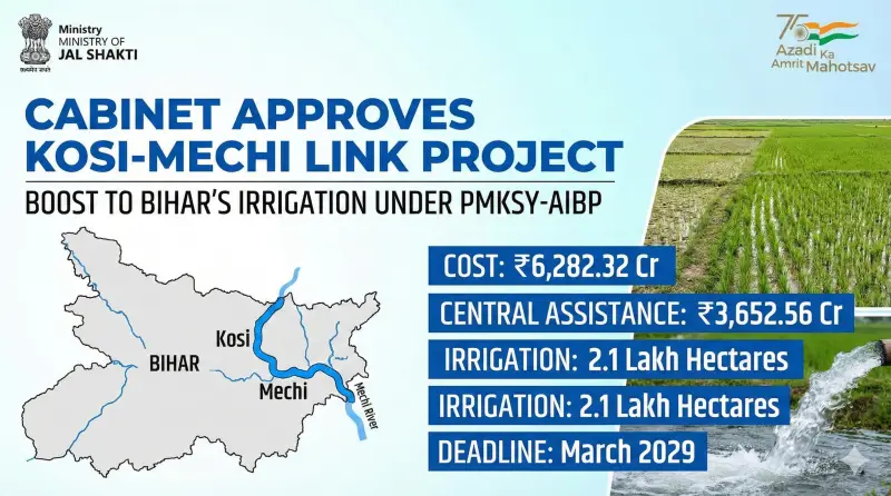 Kosi-Mechi Link Project: A Major Boost for Bihar's Irrigation & Flood Control