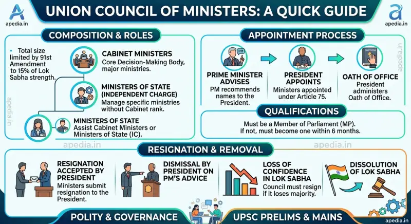 Pralhad Joshi Takes Over as New Union Education Minister