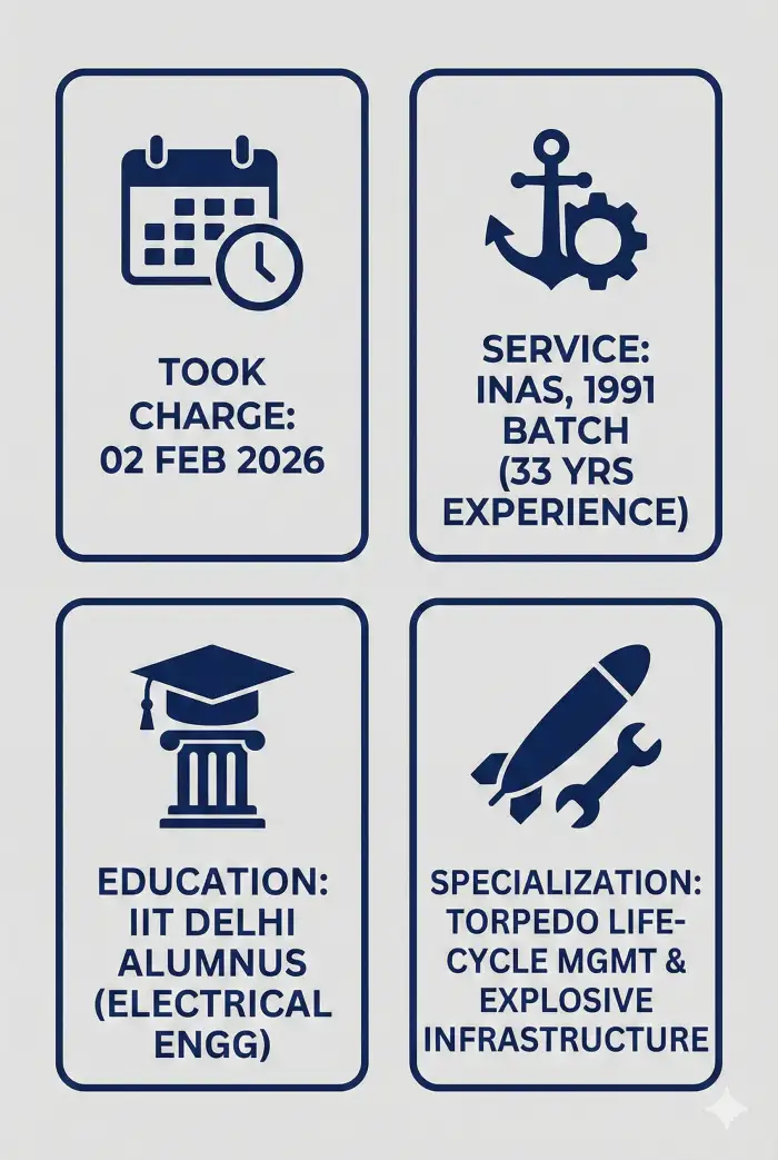 IIT Delhi Alumnus Shri Divakar Jayant Appointed as New Director General of Naval Armament - Image 1