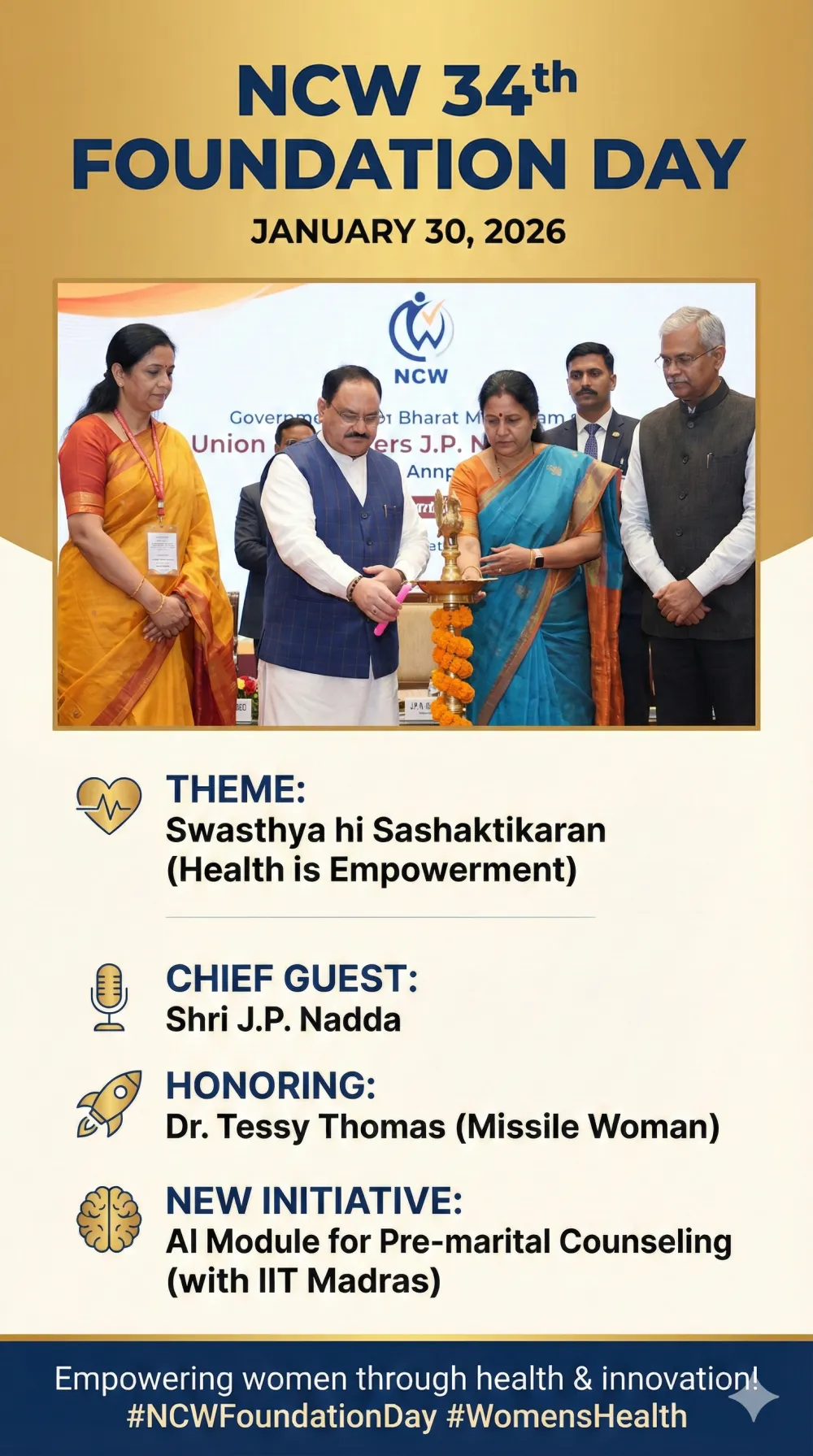 NCW Celebrates 34 Years: Health Declared Central to Women’s Empowerment at Foundation Day 2026 - Image 1