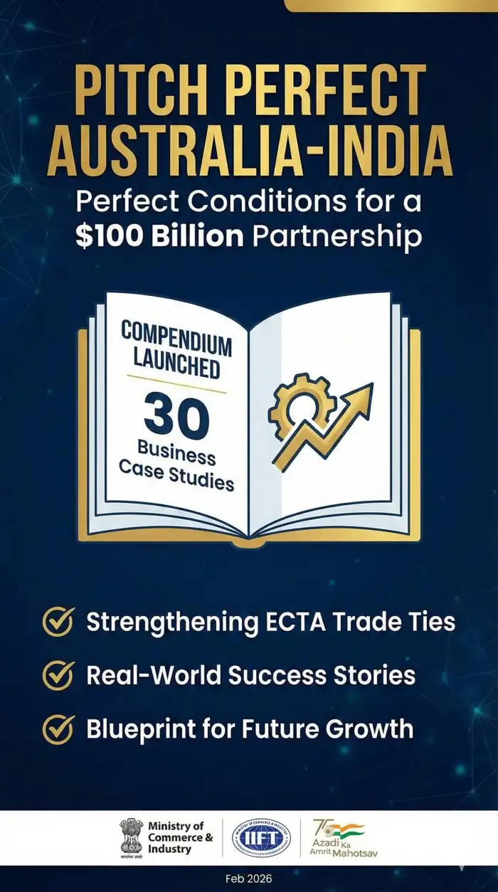 ‘Pitch Perfect Australia–India’ Compendium Launched: Strengthening Bilateral Trade - Image 1