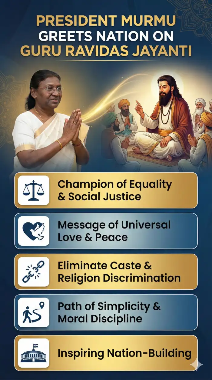 President Murmu Calls for Embracing Guru Ravidas Ji’s Message of Social Justice on His Jayanti - Image 1